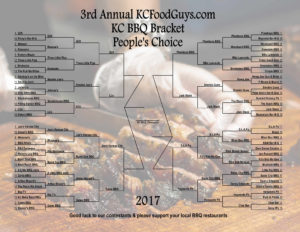 2017 KC BBQ Bracket Round 4 – Elite 8 Voting