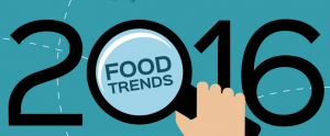 2016 Food Trends